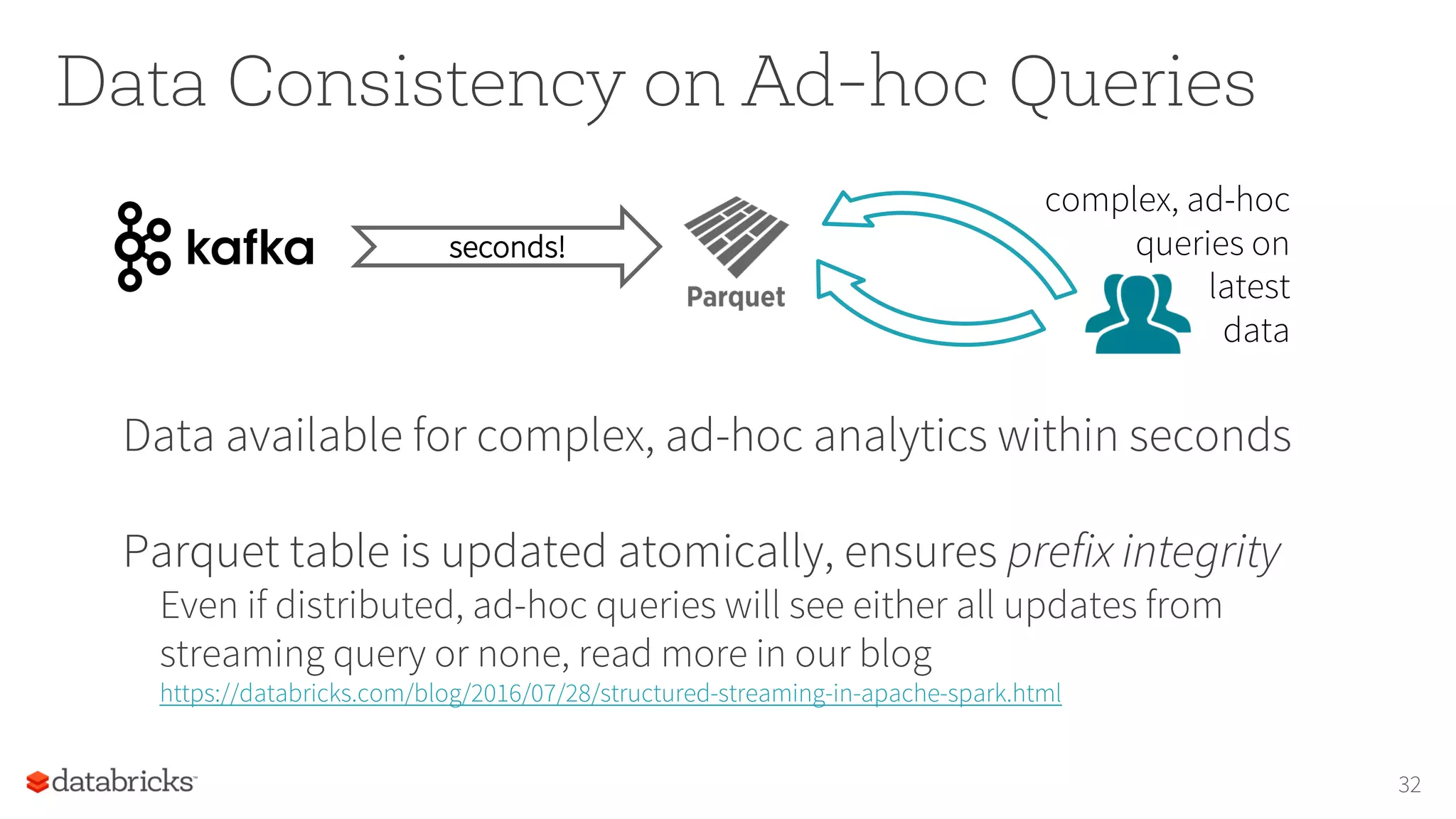 Data Consistency on Ad-hoc Queries
Data available for complex, ad-hoc analytics within seconds
Parquet table is updated atomically, ensures prefix integrity
Even if distributed, ad-hoc queries will see either all updates from
streaming query or none, read more in our blog
https://databricks.com/blog/2016/07/28/structured-streaming-in-apache-spark.html
32
seconds!
complex, ad-hoc
queries on
latest
data
 