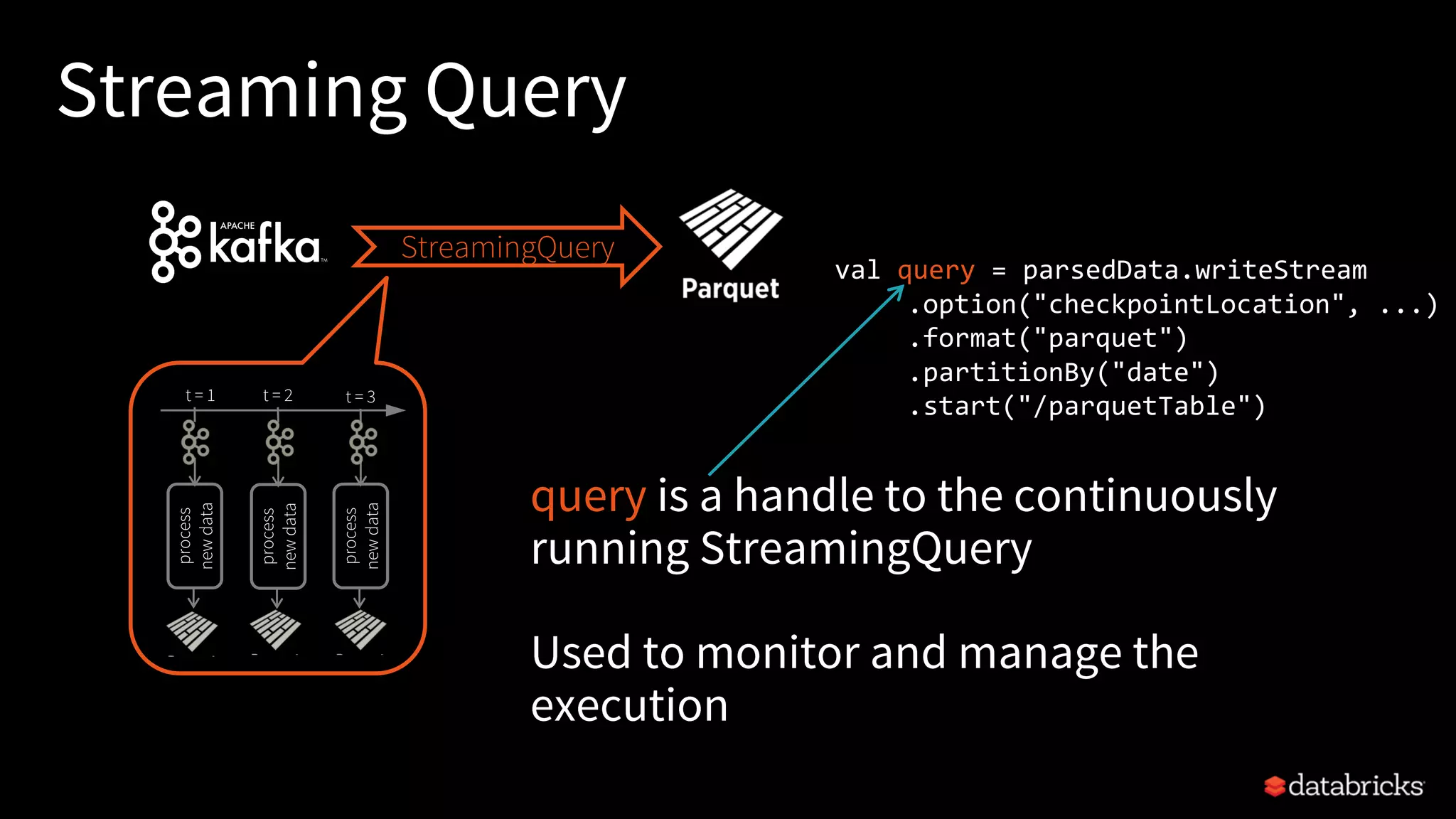 Streaming Query
query is a handle to the continuously
running StreamingQuery
Used to monitor and manage the
execution
val query = parsedData.writeStream
.option("checkpointLocation", ...)
.format("parquet")
.partitionBy("date")
.start("/parquetTable")/")
process
newdata
t = 1 t = 2 t = 3
process
newdata
process
newdata
StreamingQuery
 