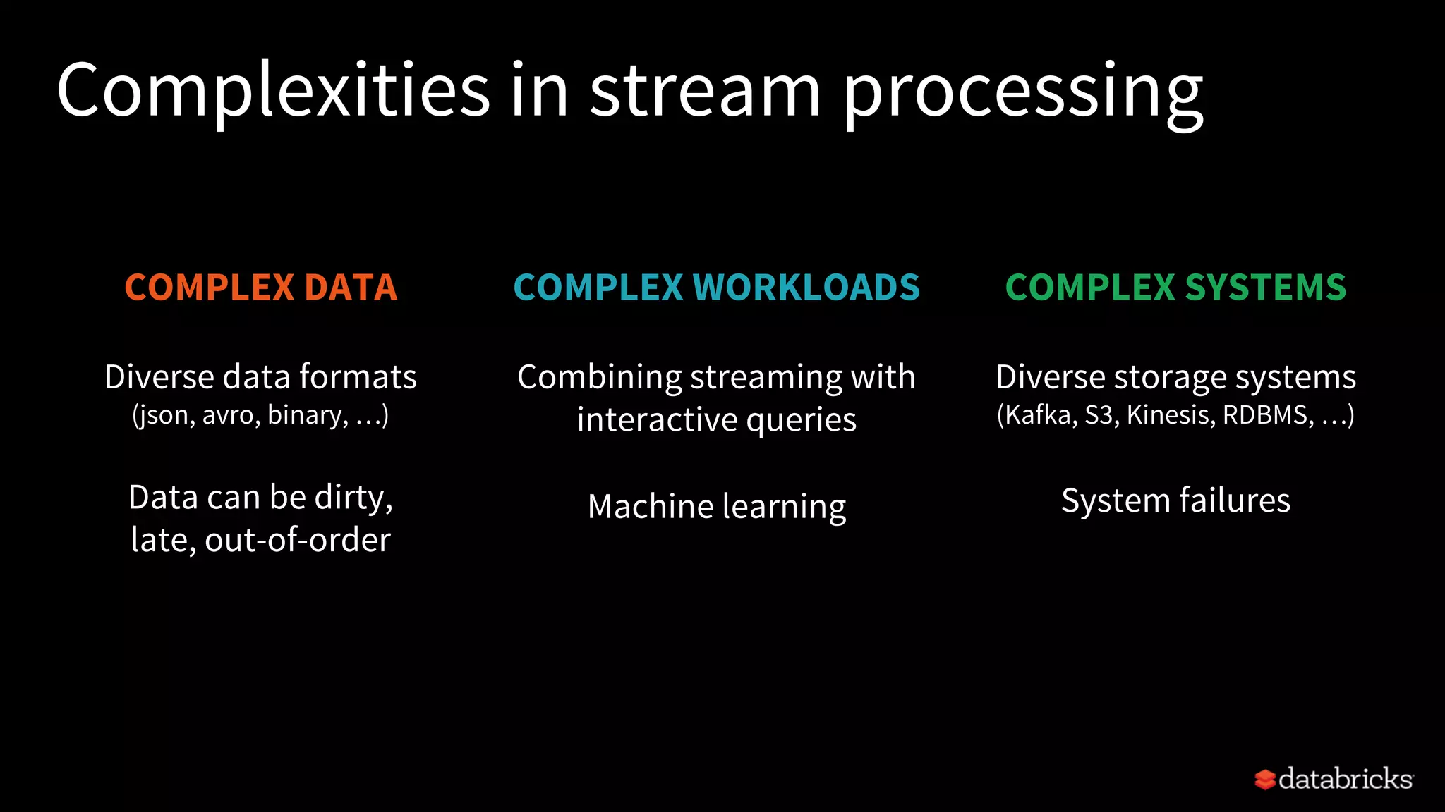 Complexities in stream processing
COMPLEX DATA
Diverse data formats
(json, avro, binary, …)
Data can be dirty,
late, out-of-order
COMPLEX SYSTEMS
Diverse storage systems
(Kafka, S3, Kinesis, RDBMS, …)
System failures
COMPLEX WORKLOADS
Combining streaming with
interactive queries
Machine learning
 