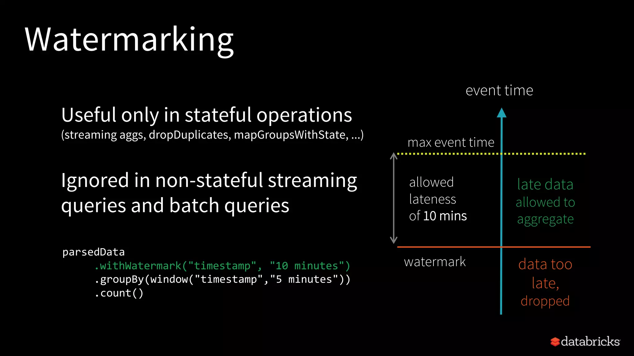 Watermarking
max event time
event time
watermark
allowed
lateness
of 10 mins
parsedData
.withWatermark("timestamp", "10 minutes")
.groupBy(window("timestamp","5 minutes"))
.count()
late data
allowed to
aggregate
data too
late,
dropped
Useful only in stateful operations
(streaming aggs, dropDuplicates, mapGroupsWithState, ...)
Ignored in non-stateful streaming
queries and batch queries
 