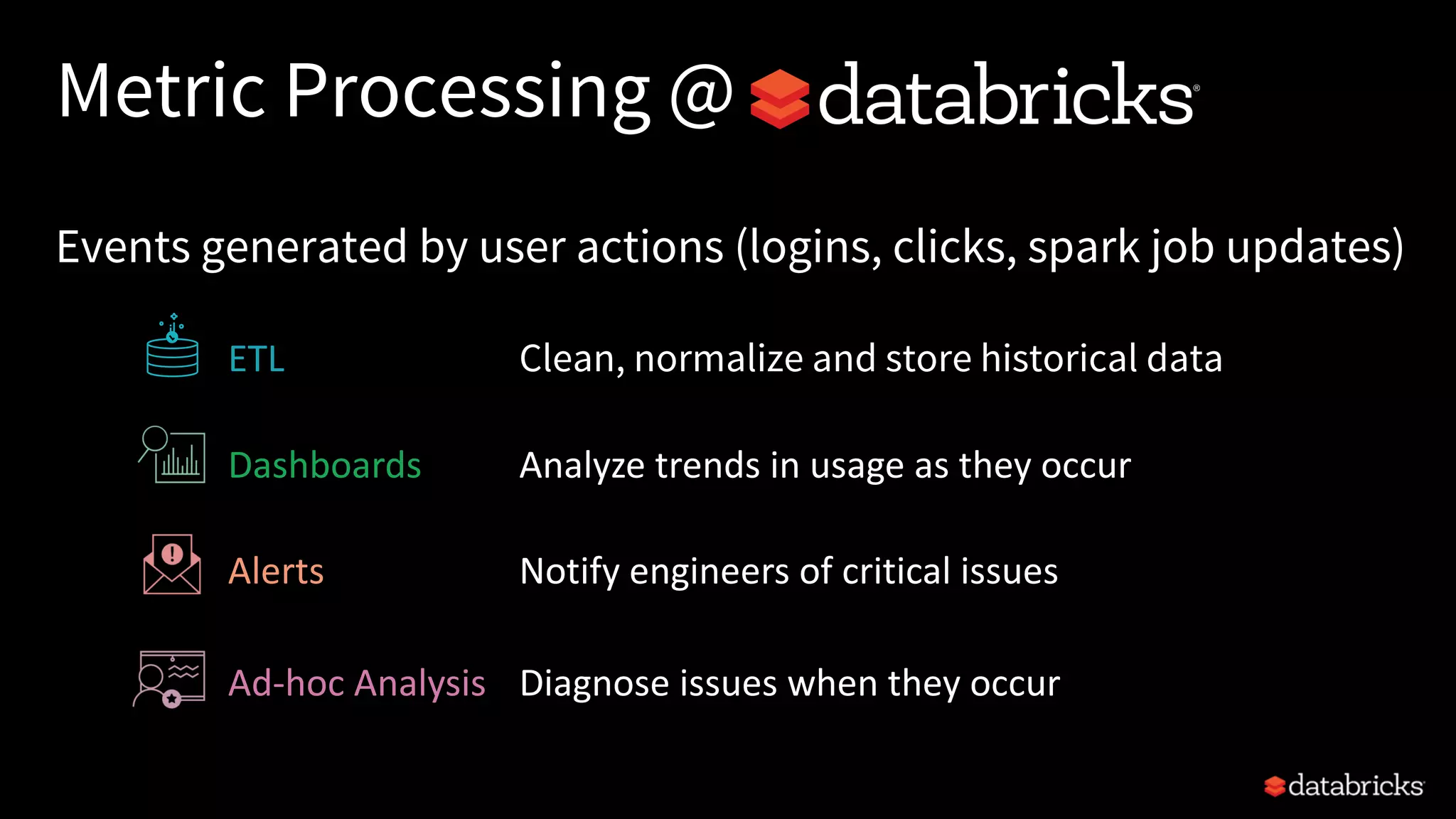 Metric Processing @
Dashboards Analyze	trends	in	usage	as	they	occur
Alerts Notify	engineers	of	critical	issues
Ad-hoc	Analysis Diagnose	issues	when	they	occur
ETL Clean, normalize and store historical data
Events generated by user actions (logins, clicks, spark job updates)
 