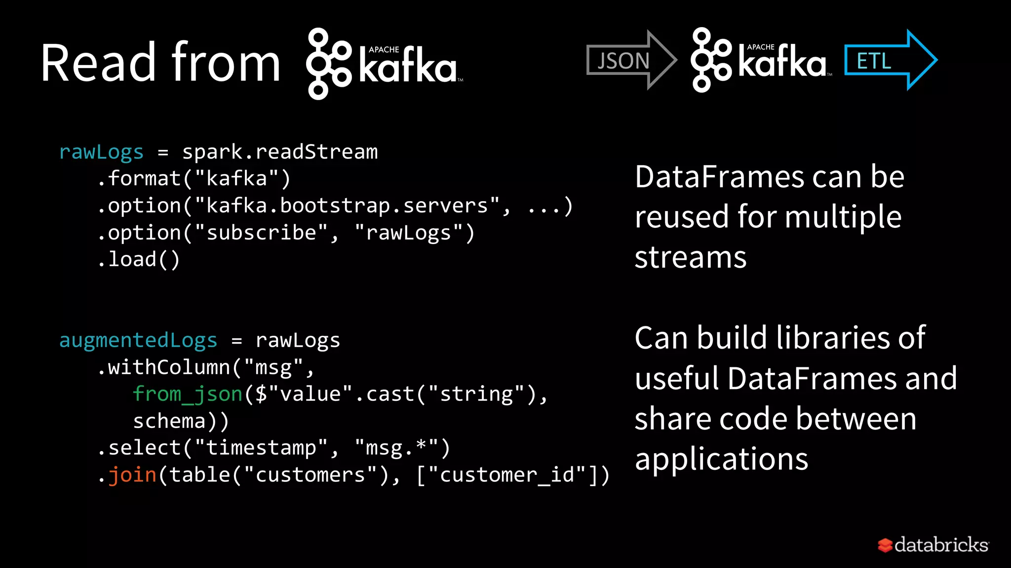 Read from
rawLogs = spark.readStream
.format("kafka")
.option("kafka.bootstrap.servers", ...)
.option("subscribe", "rawLogs")
.load()
augmentedLogs = rawLogs
.withColumn("msg",
from_json($"value".cast("string"),
schema))
.select("timestamp", "msg.*")
.join(table("customers"), ["customer_id"])
DataFrames can be
reused for multiple
streams
Can build libraries of
useful DataFrames and
share code between
applications
JSON ETL
 