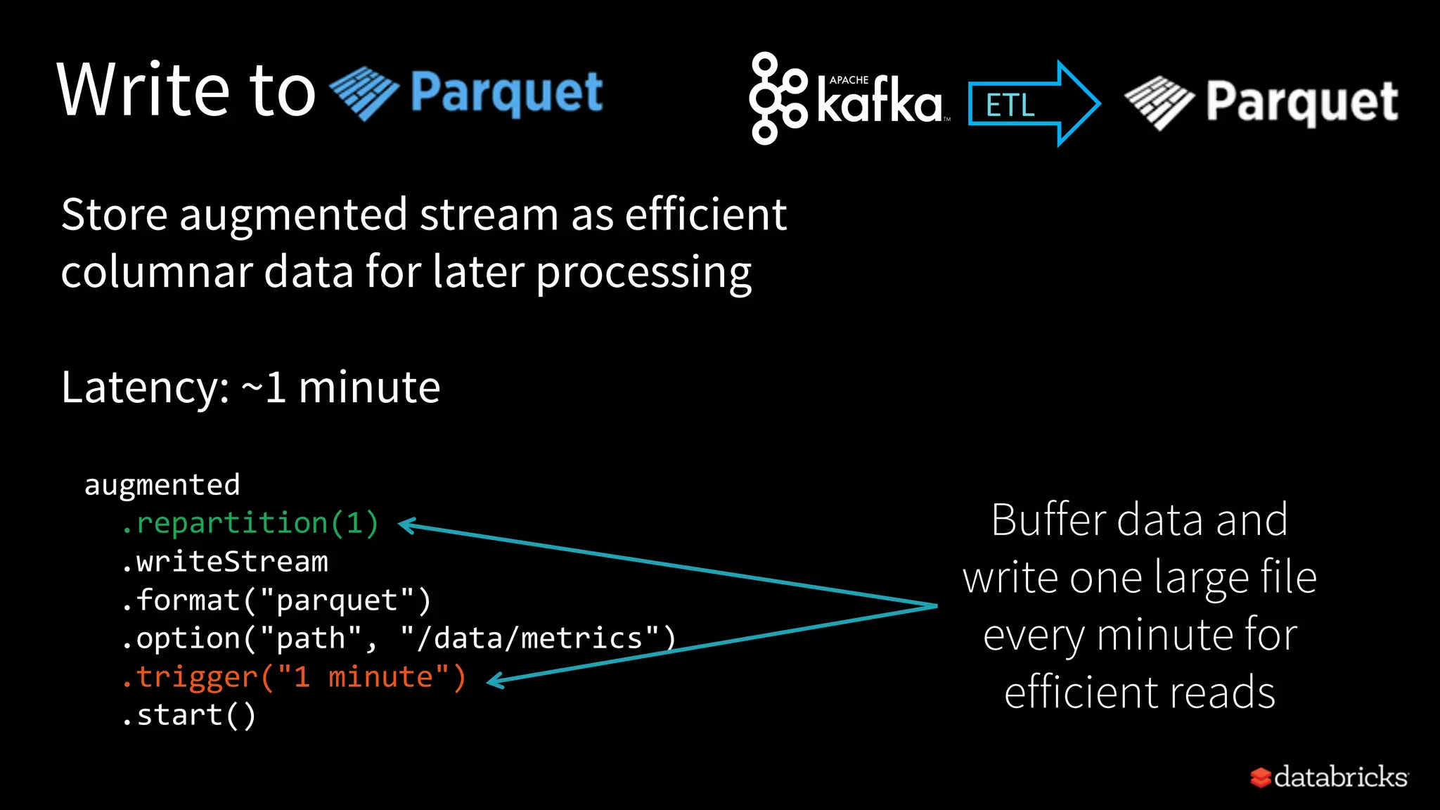 Write to
augmented
.repartition(1)
.writeStream
.format("parquet")
.option("path", "/data/metrics")
.trigger("1 minute")
.start()
Store augmented stream as efficient
columnar data for later processing
Latency: ~1 minute
Buffer data and
write one large file
every minute for
efficient reads
ETL
 