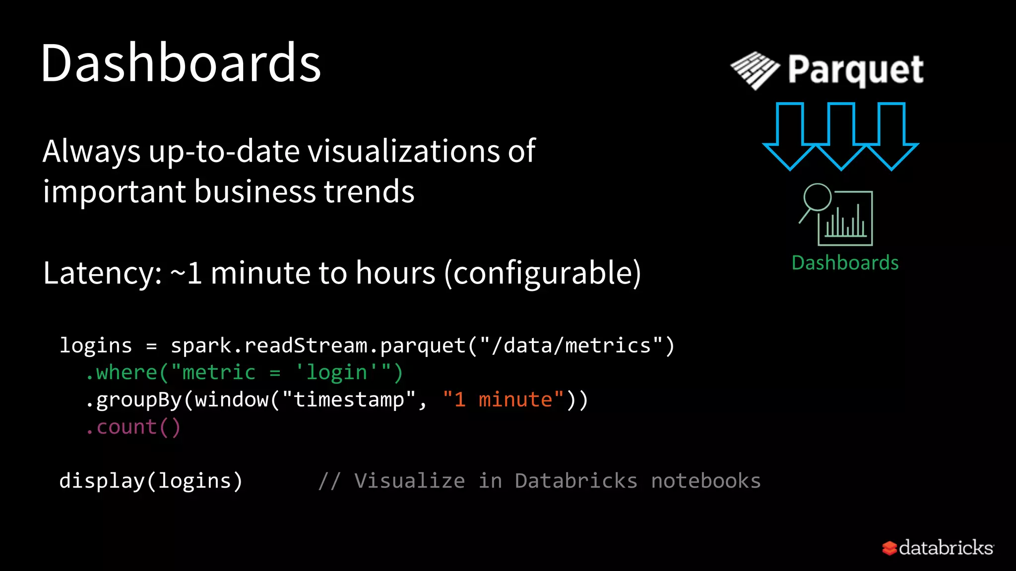 Dashboards
logins = spark.readStream.parquet("/data/metrics")
.where("metric = 'login'")
.groupBy(window("timestamp", "1 minute"))
.count()
display(logins) // Visualize in Databricks notebooks
Always up-to-date visualizations of
important business trends
Latency: ~1 minute to hours (configurable) Dashboards
 