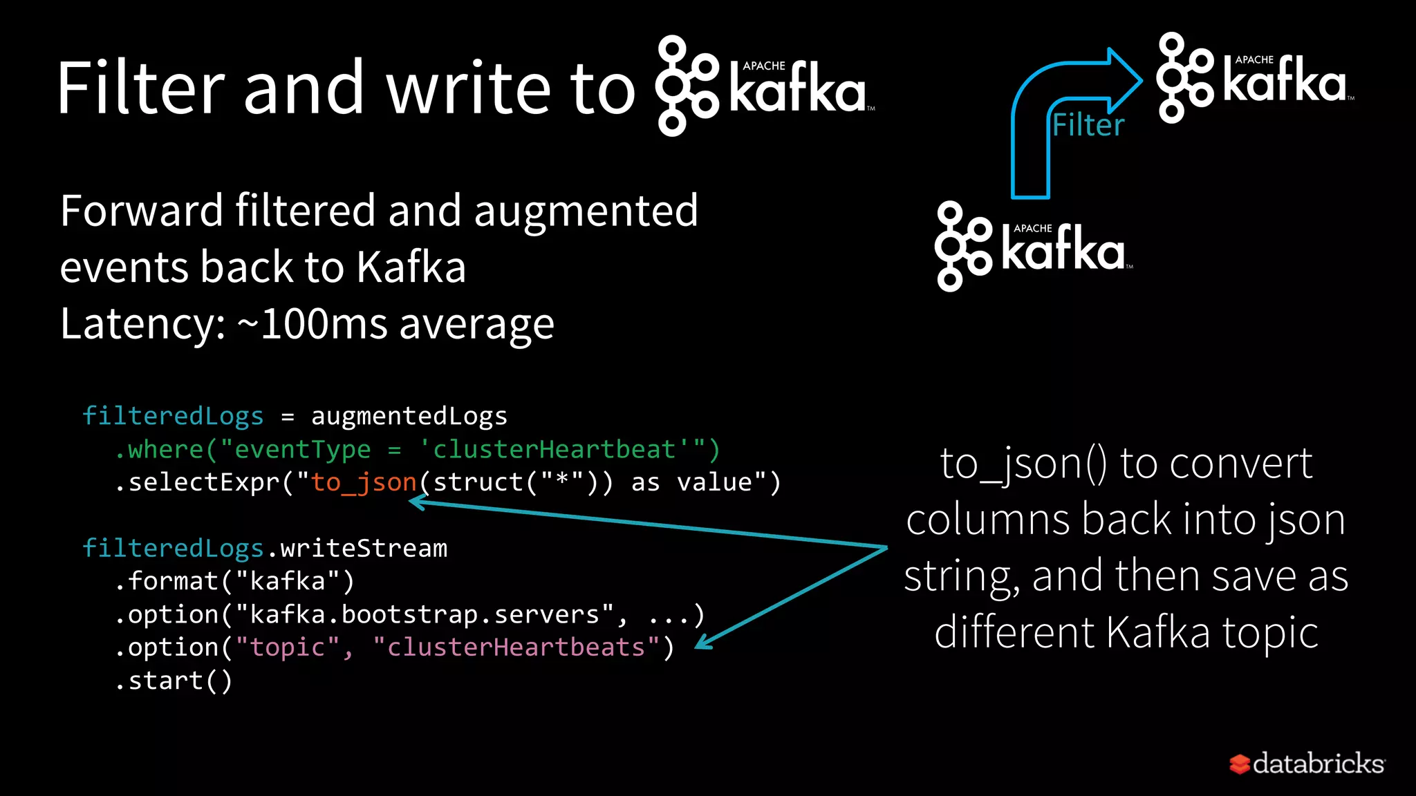 Filter and write to
filteredLogs = augmentedLogs
.where("eventType = 'clusterHeartbeat'")
.selectExpr("to_json(struct("*")) as value")
filteredLogs.writeStream
.format("kafka")
.option("kafka.bootstrap.servers", ...)
.option("topic", "clusterHeartbeats")
.start()
Forward filtered and augmented
events back to Kafka
Latency: ~100ms average
Filter
to_json() to convert
columns back into json
string, and then save as
different Kafka topic
 
