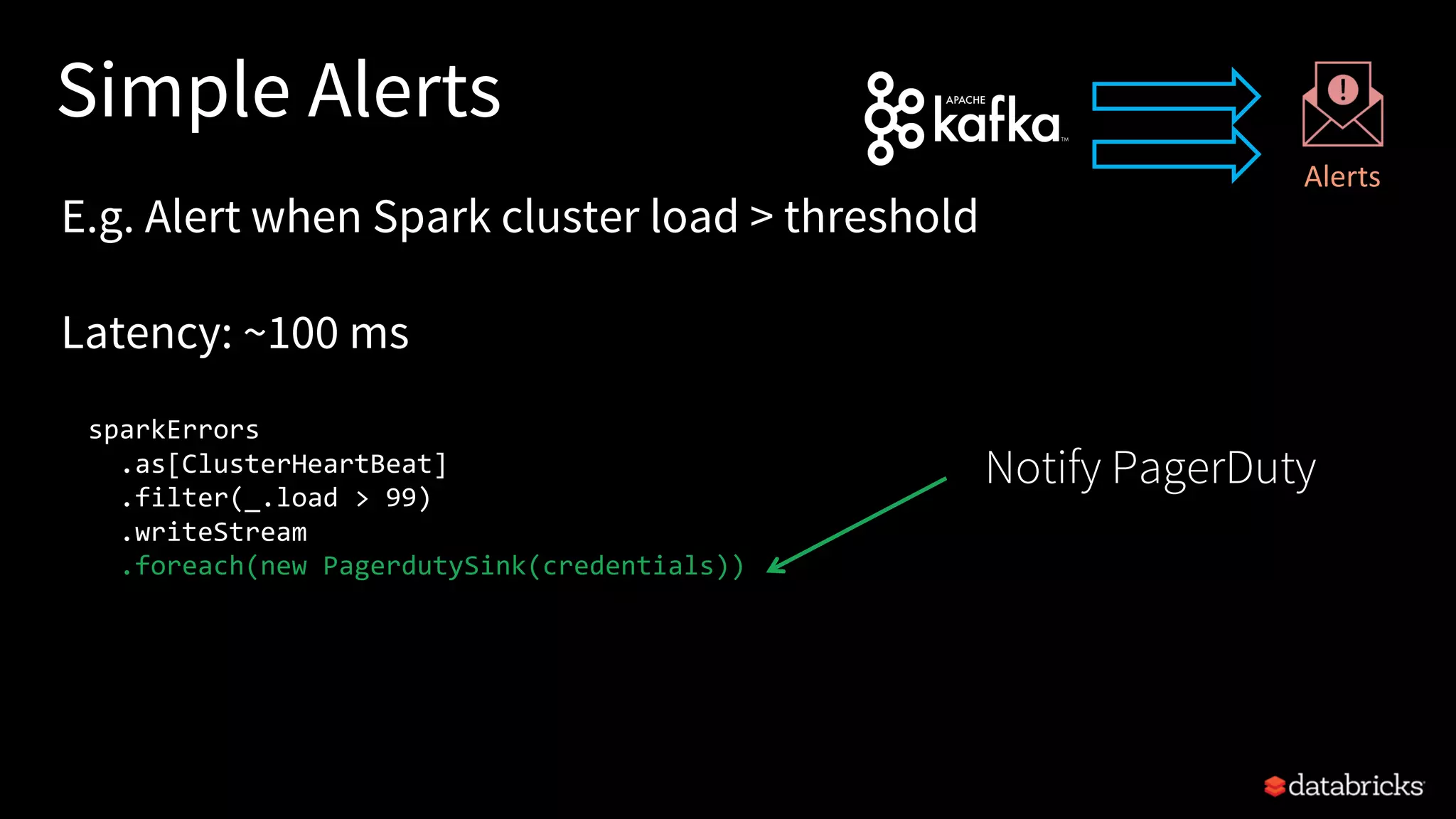 Simple Alerts
sparkErrors
.as[ClusterHeartBeat]
.filter(_.load > 99)
.writeStream
.foreach(new PagerdutySink(credentials))
E.g. Alert when Spark cluster load > threshold
Latency: ~100 ms
Alerts
Notify PagerDuty
 