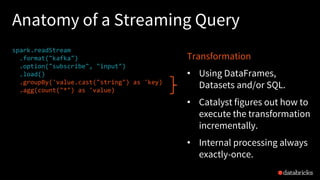 Anatomy of a Streaming Query
spark.readStream
.format("kafka")
.option("subscribe", "input")
.load()
.groupBy('value.cast("string") as 'key)
.agg(count("*") as 'value)
.writeStream
.format("kafka")
.option("topic", "output")
.trigger("1 minute")
.outputMode(OutputMode.Complete())
.option("checkpointLocation", "…")
.start()
Transformation
• Using DataFrames,
Datasets and/or SQL.
• Catalyst figures out how to
execute the transformation
incrementally.
• Internal processing always
exactly-once.
 