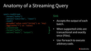 Anatomy of a Streaming Query
spark.readStream
.format("kafka")
.option("subscribe", "input")
.load()
.groupBy('value.cast("string") as 'key)
.agg(count("*") as 'value)
.writeStream
.format("kafka")
.option("topic", "output")
.trigger("1 minute")
.outputMode(OutputMode.Complete())
.option("checkpointLocation", "…")
.start()
Sink
• Accepts the output of each
batch.
• When supported sinks are
transactional and exactly
once (Files).
• Use foreach to execute
arbitrary code.
 