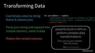 Transforming Data
Cast binary value to string
Name it column json
Parse json string and expand into
nested columns, name it data
Flatten the nested columns
val parsedData = rawData
.selectExpr("cast (value as string) as json")
.select(from_json("json", schema).as("data"))
.select("data.*")
powerful built-in APIs to
perform complex data
transformations
from_json, to_json, explode, ...
100s of functions
(see our blog post)
 