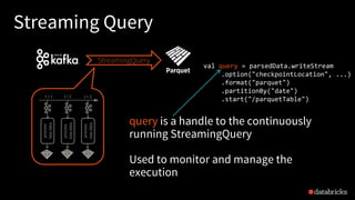 Streaming Query
query is a handle to the continuously
running StreamingQuery
Used to monitor and manage the
execution
val query = parsedData.writeStream
.option("checkpointLocation", ...)
.format("parquet")
.partitionBy("date")
.start("/parquetTable")/")
process
newdata
t = 1 t = 2 t = 3
process
newdata
process
newdata
StreamingQuery
 