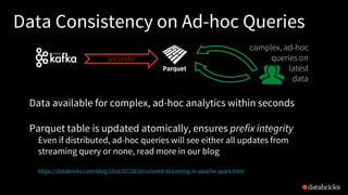 Data Consistency on Ad-hoc Queries
Data available for complex, ad-hoc analytics within seconds
Parquet table is updated atomically, ensures prefix integrity
Even if distributed, ad-hoc queries will see either all updates from
streaming query or none, read more in our blog
https://databricks.com/blog/2016/07/28/structured-streaming-in-apache-spark.html
complex, ad-hoc
queries on
latest
data
seconds!
 