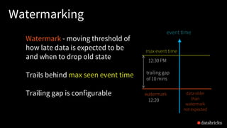 Watermarking
Watermark - moving threshold of
how late data is expected to be
and when to drop old state
Trails behind max seen event time
Trailing gap is configurable
event time
max event time
watermark data older
than
watermark
not expected
12:30 PM
12:20 PM
trailing gap
of 10 mins
 