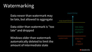 Watermarking
Data newer than watermark may
be late, but allowed to aggregate
Data older than watermark is "too
late" and dropped
Windows older than watermark
automatically deleted to limit the
amount of intermediate state
max event time
event time
watermark
late data
allowed to
aggregate
data too
late,
dropped
 