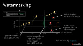 Watermarking
data too late,
ignored in counts,
state dropped
Processing Time12:00
12:05
12:10
12:15
12:10 12:15 12:20
12:07
12:13
12:08
EventTime
12:15
12:18
12:04
watermark updated to
12:14 - 10m = 12:04
for next trigger,
state < 12:04 deleted
data is late, but
considered in counts
parsedData
.withWatermark("timestamp", "10 minutes")
.groupBy(window("timestamp","5 minutes"))
.count()
system tracks max
observed event time
12:08
wm = 12:04
10min
12:14
More details in my blog post
 