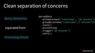 Clean separation of concerns
parsedData
.withWatermark("timestamp", "10 minutes")
.groupBy(window("timestamp","5 minutes"))
.count()
.writeStream
.trigger("10 seconds")
.start()
Query Semantics
Processing Details
separated from
 