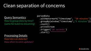 Clean separation of concerns
parsedData
.withWatermark("timestamp", "10 minutes")
.groupBy(window("timestamp","5 minutes"))
.count()
.writeStream
.trigger("10 seconds")
.start()
Query Semantics
How to group data by time?
(same for batch & streaming)
Processing Details
How late can data be?
How often to emit updates?
 
