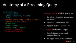 Anatomy of a Streaming Query
spark.readStream
.format("kafka")
.option("subscribe", "input")
.load()
.groupBy('value.cast(...