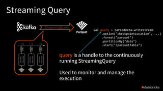 Streaming Query
query is a handle to the continuously
running StreamingQuery
Used to monitor and manage the
execution
val ...