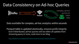 Data Consistency on Ad-hoc Queries
Data available for complex, ad-hoc analytics within seconds
Parquet table is updated at...