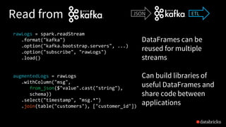 Read from
rawLogs = spark.readStream
.format("kafka")
.option("kafka.bootstrap.servers", ...)
.option("subscribe", "rawLog...
