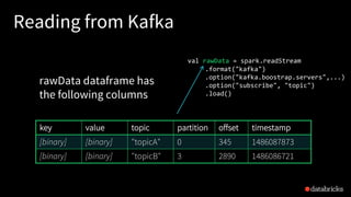Reading from Kafka
val rawData = spark.readStream
.format("kafka")
.option("kafka.boostrap.servers",...)
.option("subscribe", "topic")
.load()
rawData dataframe has
the following columns
key value topic partition offset timestamp
[binary] [binary] "topicA" 0 345 1486087873
[binary] [binary] "topicB" 3 2890 1486086721
 