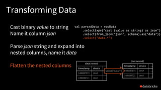 Transforming Data
Cast binary value to string
Name it column json
Parse json string and expand into
nested columns, name it data
Flatten the nested columns
val parsedData = rawData
.selectExpr("cast (value as string) as json")
.select(from_json("json", schema).as("data"))
.select("data.*")
data (nested)
timestamp device …
1486087873 devA …
1486086721 devX …
timestamp device …
1486087873 devA …
1486086721 devX …
select("data.*")
(not nested)
 