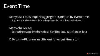 Event Time
Many use cases require aggregate statistics by event time
E.g. what's the #errors in each system in the 1 hour windows?
Many challenges
Extracting event time from data, handling late, out-of-order data
DStream APIs were insufficient for event-time stuff
 