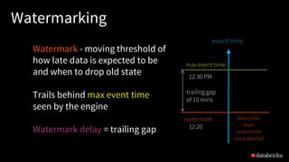 Watermarking
Watermark - moving threshold of
how late data is expected to be
and when to drop old state
Trails behind max event time
seen by the engine
Watermark delay = trailing gap
event time
max event time
watermark data older
than
watermark
not expected
12:30 PM
12:20 PM
trailing gap
of 10 mins
 