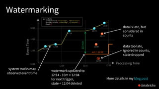 Watermarking
data too late,
ignored in counts,
state dropped
Processing Time12:00
12:05
12:10
12:15
12:10 12:15 12:20
12:07
12:13
12:08
EventTime
12:15
12:18
12:04
watermark updated to
12:14 - 10m = 12:04
for next trigger,
state < 12:04 deleted
data is late, but
considered in
counts
system tracks max
observed event time
12:08
wm = 12:04
10min
12:14
More details in my blog post
parsedData
.withWatermark("timestamp", "10 minutes")
.groupBy(window("timestamp","5 minutes"))
.count()
 