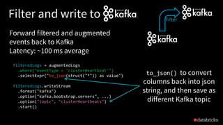 Filter and write to
filteredLogs = augmentedLogs
.where("eventType = 'clusterHeartbeat'")
.selectExpr("to_json(struct("*")) as value")
filteredLogs.writeStream
.format("kafka")
.option("kafka.bootstrap.servers", ...)
.option("topic", "clusterHeartbeats")
.start()
Forward filtered and augmented
events back to Kafka
Latency: ~100 ms average
Filter
to_json() to convert
columns back into json
string, and then save as
different Kafka topic
 