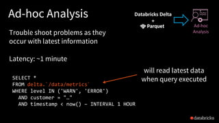 Ad-hoc Analysis
SELECT *
FROM delta.`/data/metrics`
WHERE level IN ('WARN', 'ERROR')
AND customer = "…"
AND timestamp < now() – INTERVAL 1 HOUR
Trouble shoot problems as they
occur with latest information
Latency: ~1 minute
Ad-hoc
Analysis
will read latest data
when query executed
Databricks	Delta
+
 