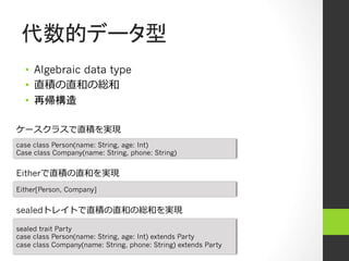 代数的データ型
•  Algebraic data type
•  直積の直和の総和
•  再帰構造
case class Person(name: String, age: Int)
Case class Company(name: String, phone: String)
ケースクラスで直積を実現
Either[Person, Company]
Eitherで直積の直和を実現
sealedトレイトで直積の直和の総和を実現
sealed trait Party
case class Person(name: String, age: Int) extends Party
case class Company(name: String, phone: String) extends Party
 