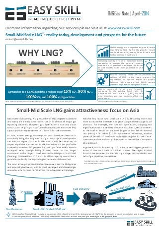 Oil&Gas Note | April-2014
For more information regarding our services please visit us at www.easy-skill.com
Small-Mid Scale LNG : reality today, development and prospects for the future
contact@easy-skill.com
LNG (Liquefied Natural Gas) – is natural gas converted into liquid form with the temperature of -162°C for the purpose of easy transportation and storage.
It consists primarily of methane (90%-95%) and takes 600 times less volume comparing to natural gas in the gaseous state.
WHY LNG?
Global energy use is expected to grow by more
than 50% by 2040. Half of the growth – South
and Southeast Asia, namely China & India with
limited pipeline infrastructure.
Increasing scarcity of natural resources drives
companies to innovate the types of resource
exploitation => previously untapped fields can
be used now thanks to shale gas extraction and
FPSO1
Relative flexibility in terms of transportation and
delivery of LNG to the target markets. No
dependence on pipelines breaks the barriers
between LNG exporters and highly remote
potential importers and target consumers.
LNG is considered to be much “greener”
comparing to the existing fossil fuels. Its
utilization will lead to less CO2, NOx, SOx and
other emissions and may positively affect the
environment.
Comparingto oil, LNG leads to a reduction of 15%CO2 , 90%NOx ,
100%SO2 and 100%soot/particles
Source: Energy demand and emissions of marine engines, Hans Otto Kristensen, Technical University of Denmark, 2012. 1FPSO – FloatingProduction, Storage and Offloading
Gas Reserves Small-Mid Scale LNG Plant
Pipelines
Fuel Delivery
Fueling
Small-Mid Scale LNG gains attractiveness: focus on Asia
LNG market is booming. A large number of LNG projects is planned
and many are already under construction in almost all major gas
exporting countries. However, gas liquefaction is not only about
construction of giant plants of 20 million tones per annum (MTPA)
capacity which require dozens of billions dollars of investment.
In Asia, where energy consumption and therefore demand is
constantly rising, the long wait of large LNG projects development
can lead to higher costs as in this case it will be necessary to
import expensive alternatives. At the same time it is not profitable
to develop massive LNG projects for small gas fields which remain
untapped even though being located closer to the target
consumers. In this respect, small and middle LNG plants and FLNG
(floating) constructions of 0.1 – 1 MMTPA capacity sound like a
good idea perfectly corresponding to the needs of the market.
The most active players in this direction in Asia are the Philippines
and especially Indonesia, with its small untapped and stranded gas
resources which are scattered across the Indonesianarchipelago.
Another key factor why small-scale LNG is becoming more and
more attractive for investors is its price competitiveness against oil
products. For example, the cost for liquefaction, shipping and
regasification with a delivery distance less than 1,000 kilometers
to the market would be just over $8 per million British thermal
unit (mBtu) – far below $20 for liquid fuels2. Moreover, another
potential benefit of small-mid scale LNG projects is their faster
construction time with only 36-48 months needed for a complete
development.
In general, Asia is forecasting to face the second biggest growth in
terms of small-mid scale LNG infrastructure3. The region is ideal
for such developments as there is large, dispersed population and
lack of gas pipelines connections.
2According to John Sattar – LNG&Natural Gas Consulting Group, Poten&Partners, at the Gas Asia Summit2013 in Singapore.
3Source: Oil&GasIQ 2014 survey
 