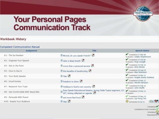 Your Personal Pages
Communication Track
 