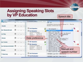 Assigning Speaking Slots
by VP Education             Speech title




          Date preference



                              Manual and
                              speech number
 