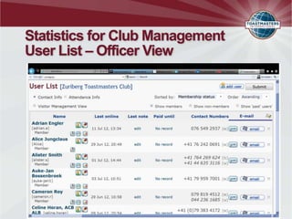 Statistics for Club Management
User List – Officer View
 