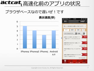 ⾼高速化前のアプリの状況
ブラウザベースなので遅いぜ！です
                                          表⽰示速度度(秒)	
  
   6	
  
   5	
  
   4	
  
   3	
  
                                                                                               表⽰示速度度(秒)	
  
   2	
  
    1	
  
   0	
  
            iPhone4	
   iPhone4S	
   iPhone5	
   Android	
  
                                                   4.0	
  




                         Copyright	
  2012©	
  Actcat,	
  Inc.	
  All	
  Rights	
  Reserved.	
                 7
 