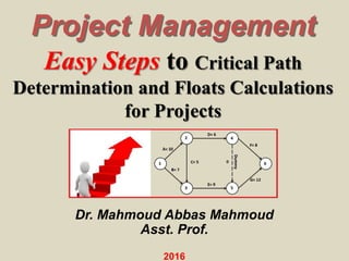 Easy Steps to Critical Path
Determination and Floats Calculations
for Projects
Project Management
Dr. Mahmoud Abbas Mahmoud
Asst. Prof.
2016
 