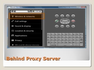Behind Proxy ServerBehind Proxy Server
 