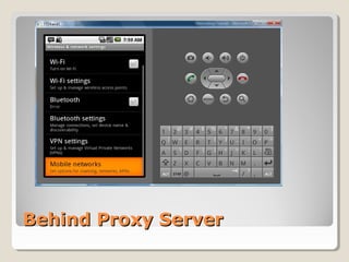 Behind Proxy ServerBehind Proxy Server
 