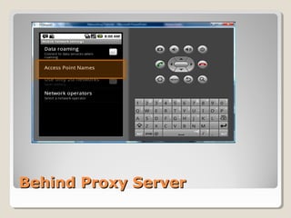 Behind Proxy ServerBehind Proxy Server
 