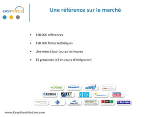 Une référence sur le marché


              •   450.000 références

              •   150.000 fiches techniques

              •   Une mise à jour toutes les heures

              •   15 grossistes (+2 en cours d’intégration)




www.EasyStockOnLine.com
 