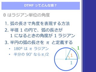 DTMF  ってどんな⾳音？
θ  はラジアン単位の⾓角度度θ  はラジアン単位の⾓角度度
11
11
11
1. 弧の長さで角度を表現する方法
2. 半径 1  の円で、弧の⻑⾧長さが
1  になるときの⾓角度度が 1  ラジアン
3. 半円の弧の⻑⾧長さを π と定義する
• 180° は π ラジアン
• 半分の 90 ならπ/2
1. 弧の長さで角度を表現する方法
2. 半径 1  の円で、弧の⻑⾧長さが
1  になるときの⾓角度度が 1  ラジアン
3. 半円の弧の⻑⾧長さを π と定義する
• 180° は π ラジアン
• 半分の 90 ならπ/2
 