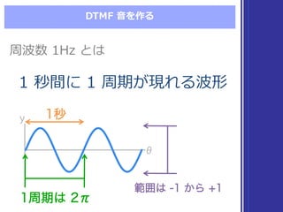 DTMF  ⾳音を作る
周波数 1Hz  とは周波数 1Hz  とは
1周期は 2π1周期は 2π
範囲は -1 から +1範囲は -1 から +1
1  秒間に 1  周期が現れる波形1  秒間に 1  周期が現れる波形
1秒1秒
θθ
yy
 