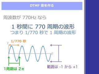 DTMF  ⾳音を作る
周波数が 770Hz  なら周波数が 770Hz  なら
1周期は 2π1周期は 2π
範囲は -1 から +1範囲は -1 から +1
1  秒間に 770  周期の波形
つまり 1/770  秒で 1  周期の波形
1  秒間に 770  周期の波形
つまり 1/770  秒で 1  周期の波形
1/770  秒1/770  秒
θθ
yy
 