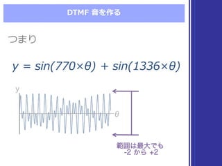 DTMF  ⾳音を作る
つまりつまり
範囲は最大でも
-2 から +2
範囲は最大でも
-2 から +2
y  =  sin(770×θ)  +  sin(1336×θ)y  =  sin(770×θ)  +  sin(1336×θ)
θθ
yy
 