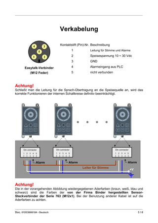 ____________________________________________________________________________________________________________




                                        Verkabelung

                    4                   Kontaktstift (Pin)-Nr. Beschreibung
                                3
                            5                           1        Leitung für Stimme und Alarme

                    1           2                       2        Speisespannung 10 ÷ 30 Vdc
                                                        3        GND

           Easytalk-Verbinder                           4        Alarmeingang aus PLC
                (M12 Feder)                             5        nicht verbunden



Achtung!
Schließt man die Leitung für die Sprach-Übertragung an die Speisequelle an, wird das
korrekte Funktionieren der internen Schaltkreise definitiv beeinträchtigt.




       Din connector                Din connector                                   Din connector
       1    2   3   4   5           1   2   3   4   5                               1   2   3   4   5




                        Alarm                       Alarm                                           Alarm
                        1                                   Leiter für Stimme
                                                                                                        +V



Achtung!
Die in der vorangehenden Abbildung wiedergegebenen Aderfarben (braun, weiß, blau und
schwarz) sind die Farben der von der Firma Binder hergestellten Sensor-
Steckverbinder der Serie 763 (M12x1). Bei der Benutzung anderer Kabel ist auf die
Aderfarben zu achten.

____________________________________________________________________________________________________________
Doc. 01DC0000184 - Deutsch                                                                                   3/6
 
