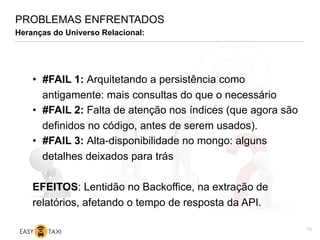 Heranças do Universo Relacional:
PROBLEMAS ENFRENTADOS
10
•  #FAIL 1: Arquitetando a persistência como
antigamente: mais consultas do que o necessário
•  #FAIL 2: Falta de atenção nos índices (que agora são
definidos no código, antes de serem usados).
•  #FAIL 3: Alta-disponibilidade no mongo: alguns
detalhes deixados para trás
EFEITOS: Lentidão no Backoffice, na extração de
relatórios, afetando o tempo de resposta da API.
 