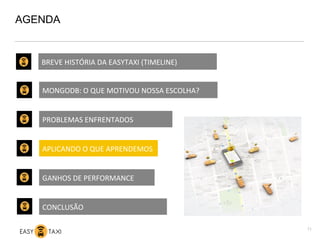 AGENDA
11
MONGODB:	
  O	
  QUE	
  MOTIVOU	
  NOSSA	
  ESCOLHA?	
  
PROBLEMAS	
  ENFRENTADOS	
  
APLICANDO	
  O	
  QUE	
  APRENDEMOS	
  
GANHOS	
  DE	
  PERFORMANCE	
  
CONCLUSÃO	
  
BREVE	
  HISTÓRIA	
  DA	
  EASYTAXI	
  (TIMELINE)	
  
 