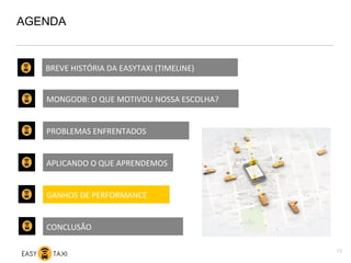 AGENDA
13
MONGODB:	
  O	
  QUE	
  MOTIVOU	
  NOSSA	
  ESCOLHA?	
  
PROBLEMAS	
  ENFRENTADOS	
  
APLICANDO	
  O	
  QUE	
  APRENDEMOS	
  
GANHOS	
  DE	
  PERFORMANCE	
  
CONCLUSÃO	
  
BREVE	
  HISTÓRIA	
  DA	
  EASYTAXI	
  (TIMELINE)	
  
 